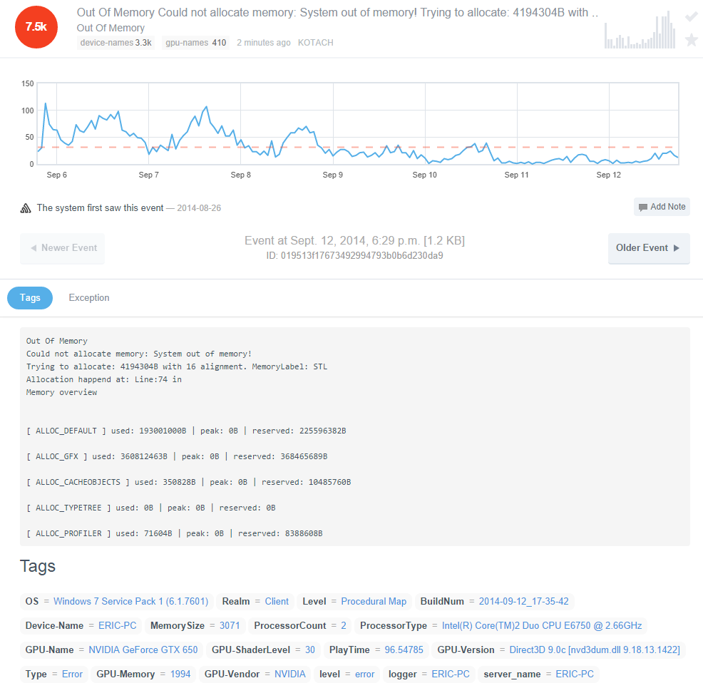 Логи разработчиков